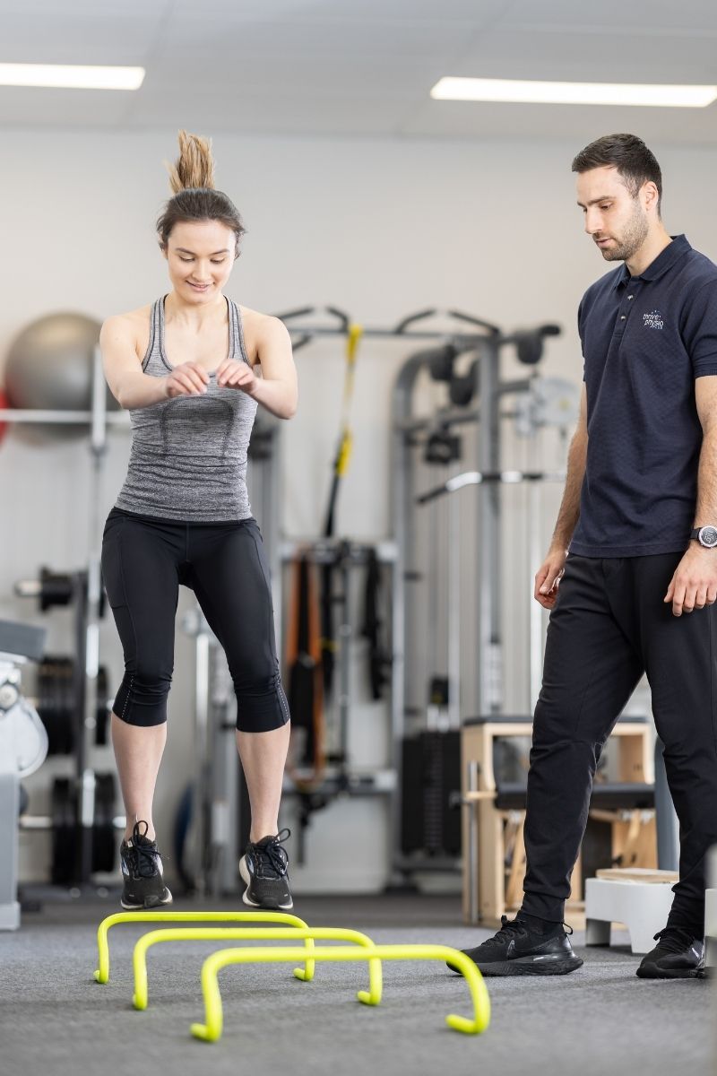 Adductor Tendonitis / Tendinopathy Thrive Physio Plus